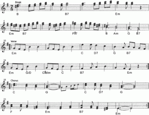 Free sheet music for Balkan songs